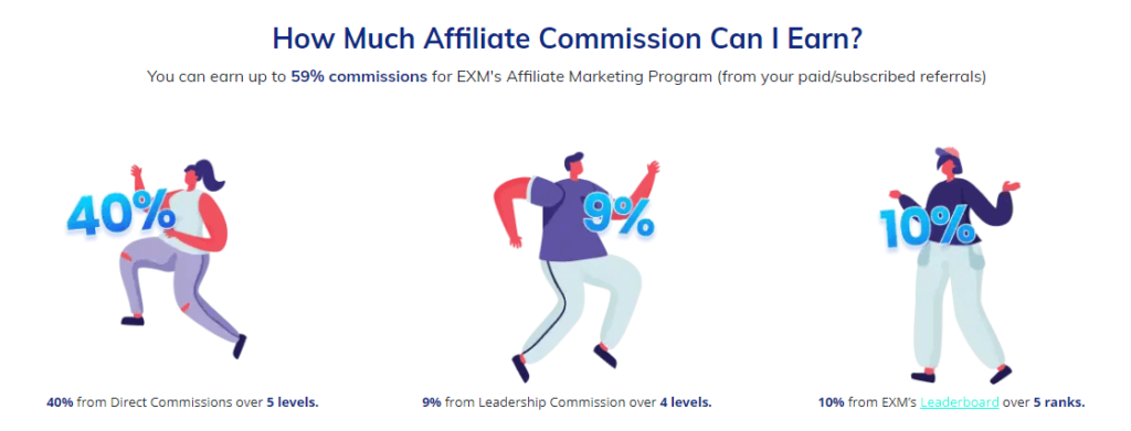 Executive Mafia - Affiliate Program